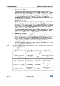 STM32L151VDT7X Datasheet Page 14