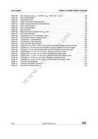STM32L152C8U6 Datasheet Page 6