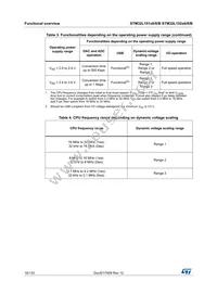 STM32L152C8U6 Datasheet Page 16