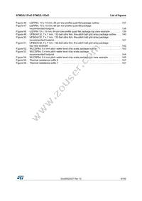 STM32L152QDH6 Datasheet Page 9
