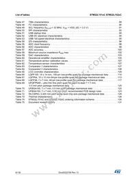 STM32L152VCT6D Datasheet Page 6