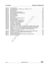 STM32L152ZET6D Datasheet Page 6