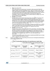 STM32L162QDH6DTR Datasheet Page 17