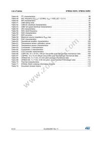 STM32L162RCT6 Datasheet Page 6