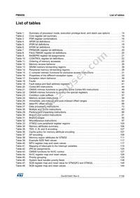 STM32L162RET6TR Datasheet Page 7