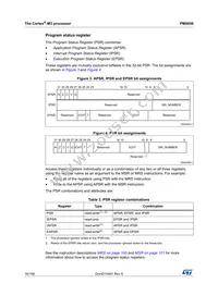 STM32L162RET6TR Datasheet Page 16