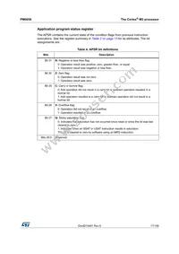 STM32L162RET6TR Datasheet Page 17