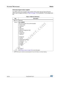 STM32L162RET6TR Datasheet Page 18