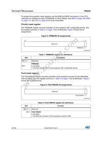 STM32L162RET6TR Datasheet Page 20