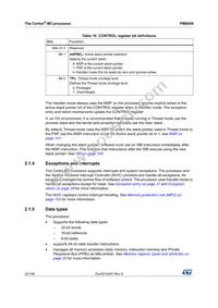 STM32L162RET6TR Datasheet Page 22