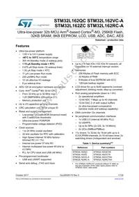 STM32L162ZCT6 Cover