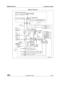 STM32L162ZCT6 Datasheet Page 21