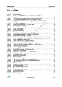 STM32L162ZET6 Datasheet Page 5