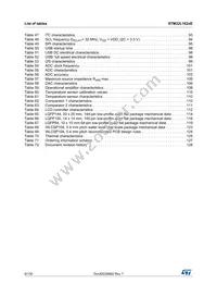 STM32L162ZET6 Datasheet Page 6