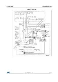 STM32L162ZET6 Datasheet Page 21