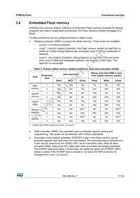 STM32L412KBU3 Datasheet Page 17