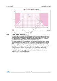 STM32L412KBU3 Datasheet Page 21