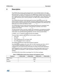 STM32L422RBI6 Datasheet Page 13