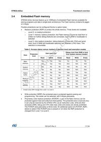 STM32L422RBI6 Datasheet Page 17