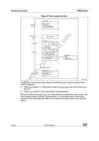 STM32L422RBI6 Datasheet Page 20