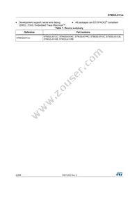 STM32L431RBI6TR Datasheet Page 2