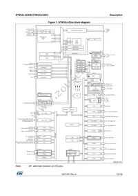 STM32L432KBU6TR Datasheet Page 13