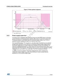 STM32L432KBU6TR Datasheet Page 19