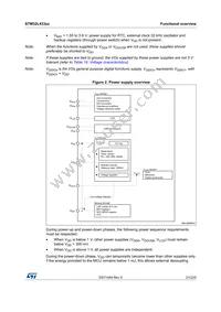 STM32L433RCY3TR Datasheet Page 21