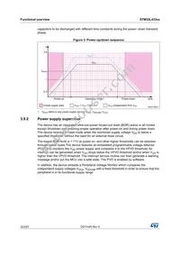 STM32L433RCY3TR Datasheet Page 22