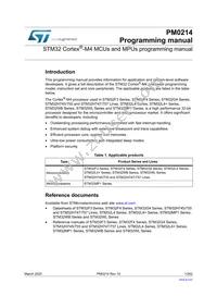 STM32L442KCU6 Datasheet Cover