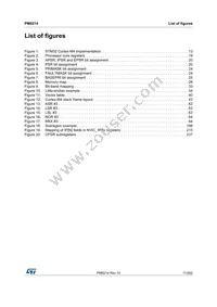 STM32L442KCU6 Datasheet Page 11