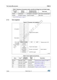 STM32L442KCU6 Datasheet Page 18