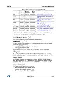 STM32L442KCU6 Datasheet Page 19