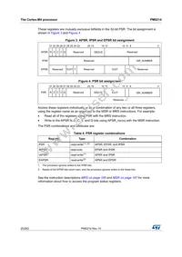 STM32L442KCU6 Datasheet Page 20