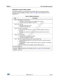 STM32L442KCU6 Datasheet Page 21