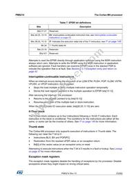 STM32L442KCU6 Datasheet Page 23