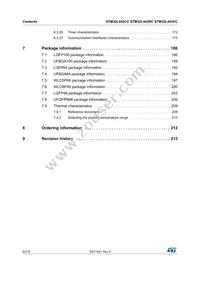 STM32L443RCT6TR Datasheet Page 6