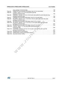 STM32L443RCT6TR Datasheet Page 9