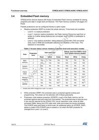 STM32L443RCT6TR Datasheet Page 18