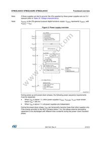 STM32L443RCT6TR Datasheet Page 21