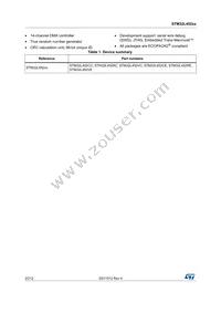 STM32L452VET3 Datasheet Page 2