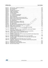 STM32L452VET3 Datasheet Page 9