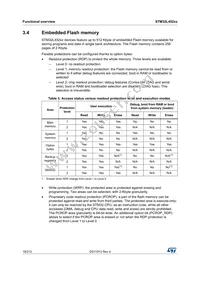 STM32L452VET3 Datasheet Page 18