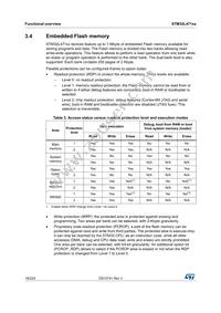 STM32L471QEI7TR Datasheet Page 18