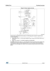 STM32L471QEI7TR Datasheet Page 21