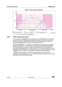 STM32L471QEI7TR Datasheet Page 22