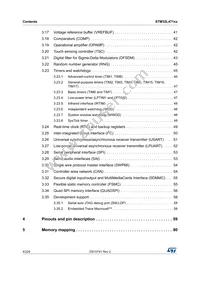 STM32L471RGT6TR Datasheet Page 4