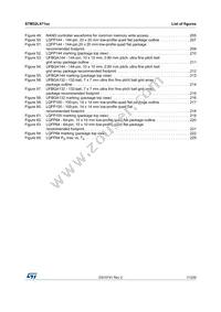 STM32L471RGT6TR Datasheet Page 11