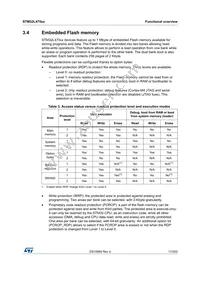 STM32L475RGT7 Datasheet Page 17