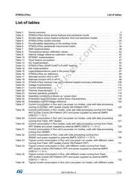 STM32L476VET6TR Datasheet Page 7